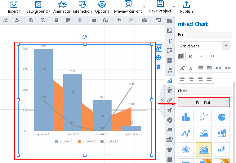 add chart into presentaiton to explain better